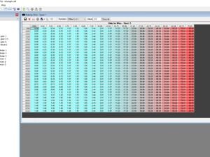 Triumph Speed Triple R Advanced Remap Table In XDF Format For TunerPro