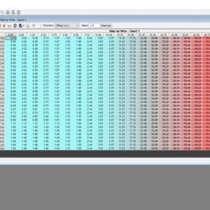 Triumph Speed Triple R Advanced Remap Table In XDF Format For TunerPro