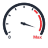 Hardcut Limiter